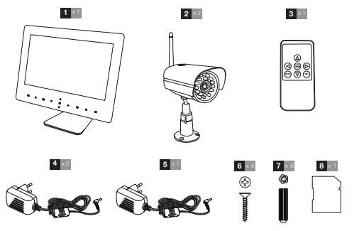 Contenu du kit